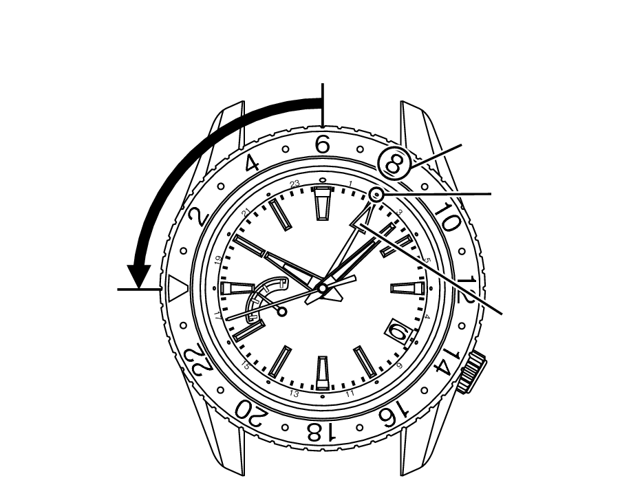 9R96_Set Time-15 + 9R96_Set Time-15